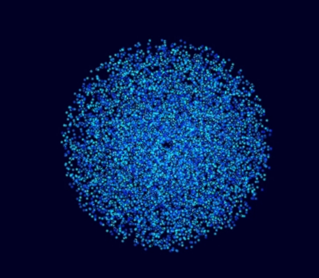 N-Body Barnes Hut Algorithms